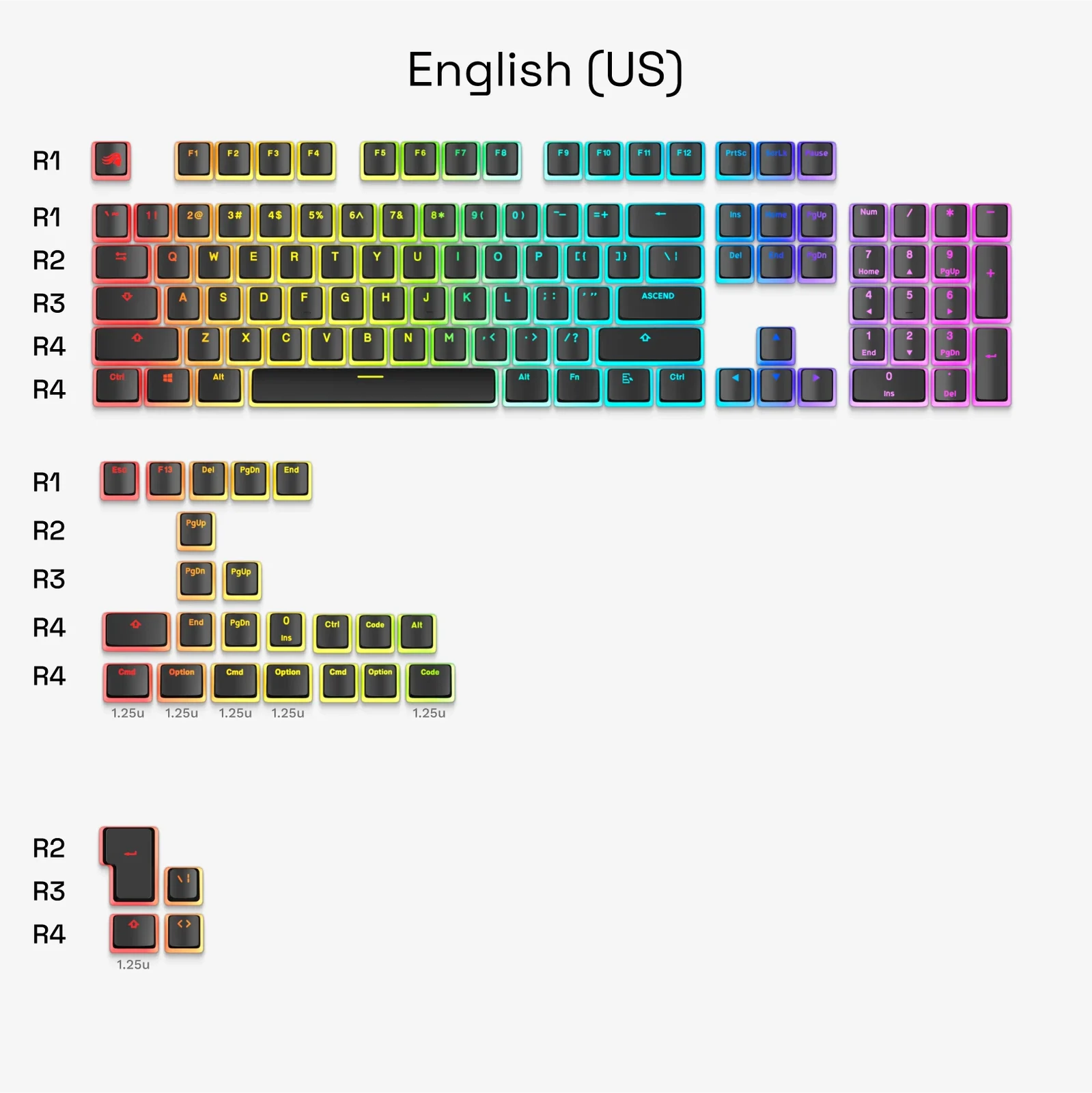 GPBT Aura V3 Keycaps 5