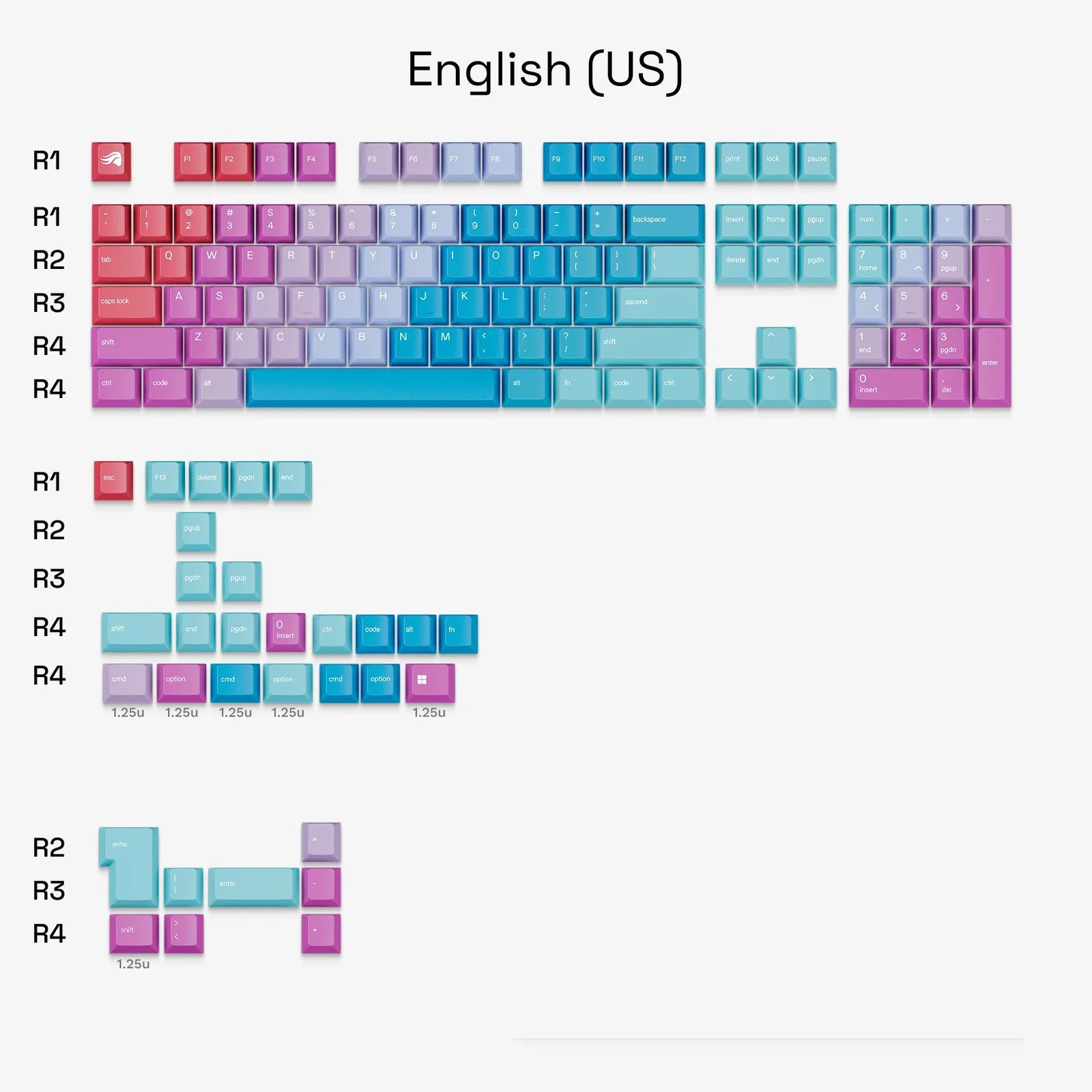 GPBT Daydream Keycaps 5