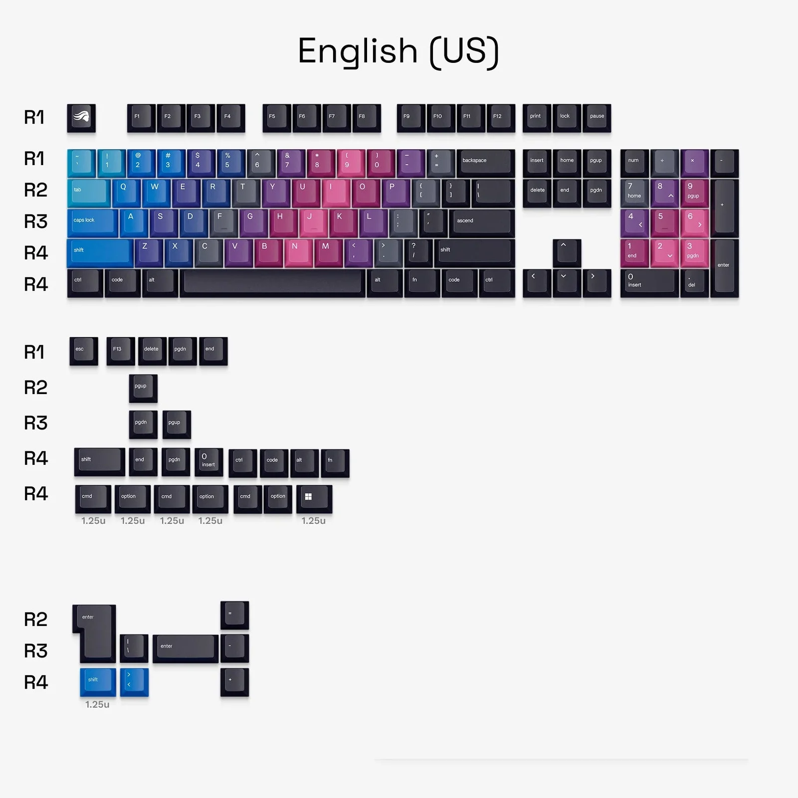 GPBT Afterparty Keycaps 5