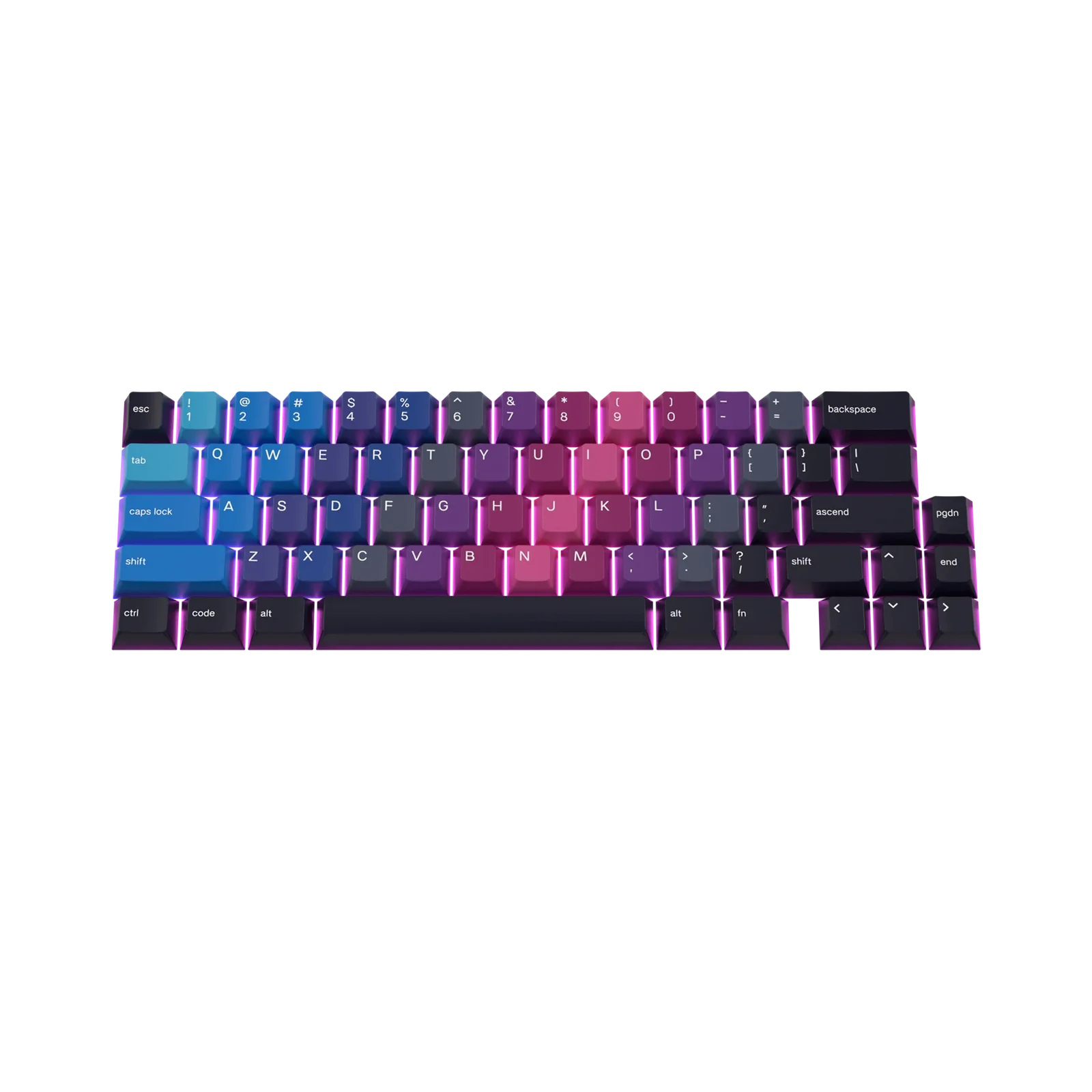 Keycaps Afterparty US 2