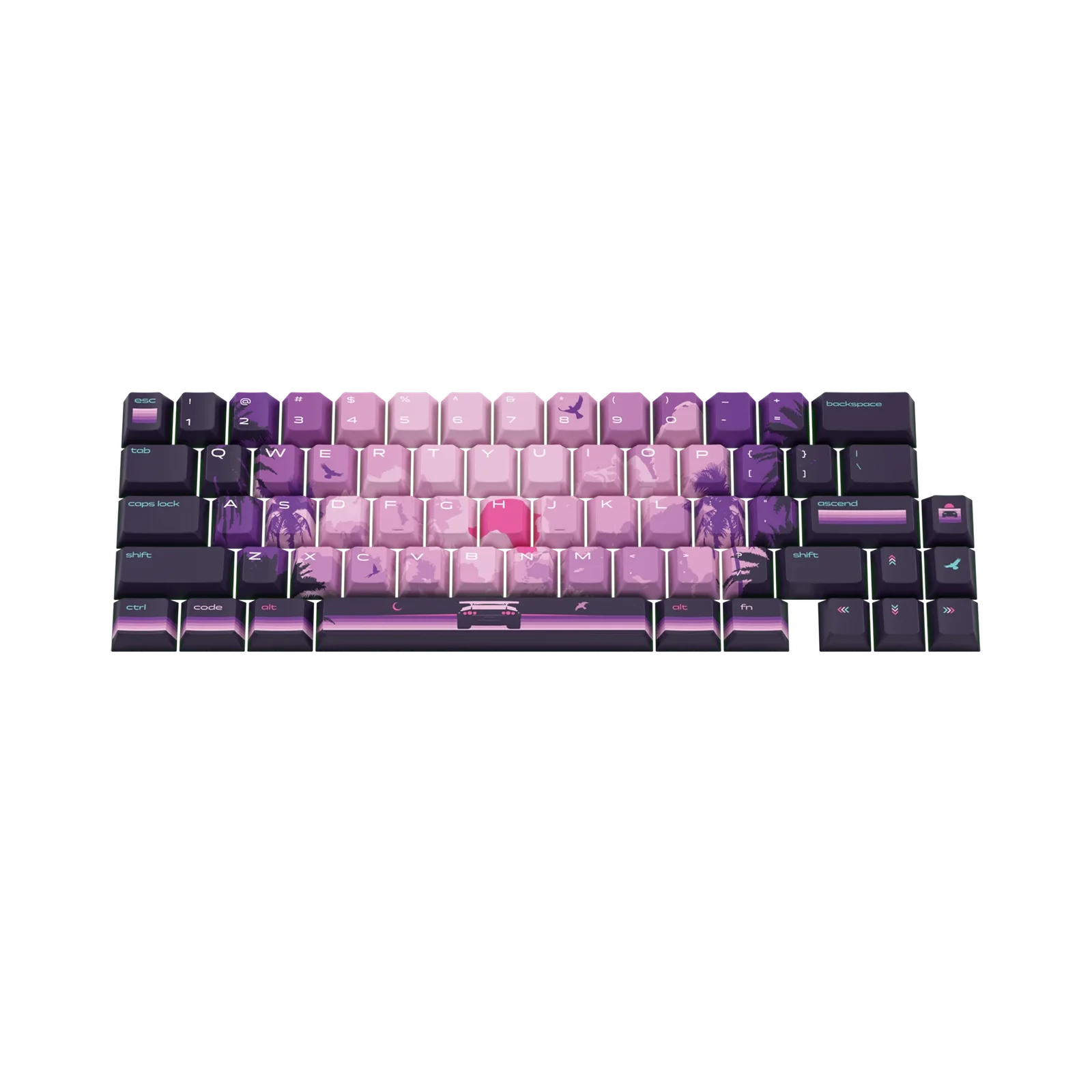 Keycaps Limited Edition Synth Sunset US 2