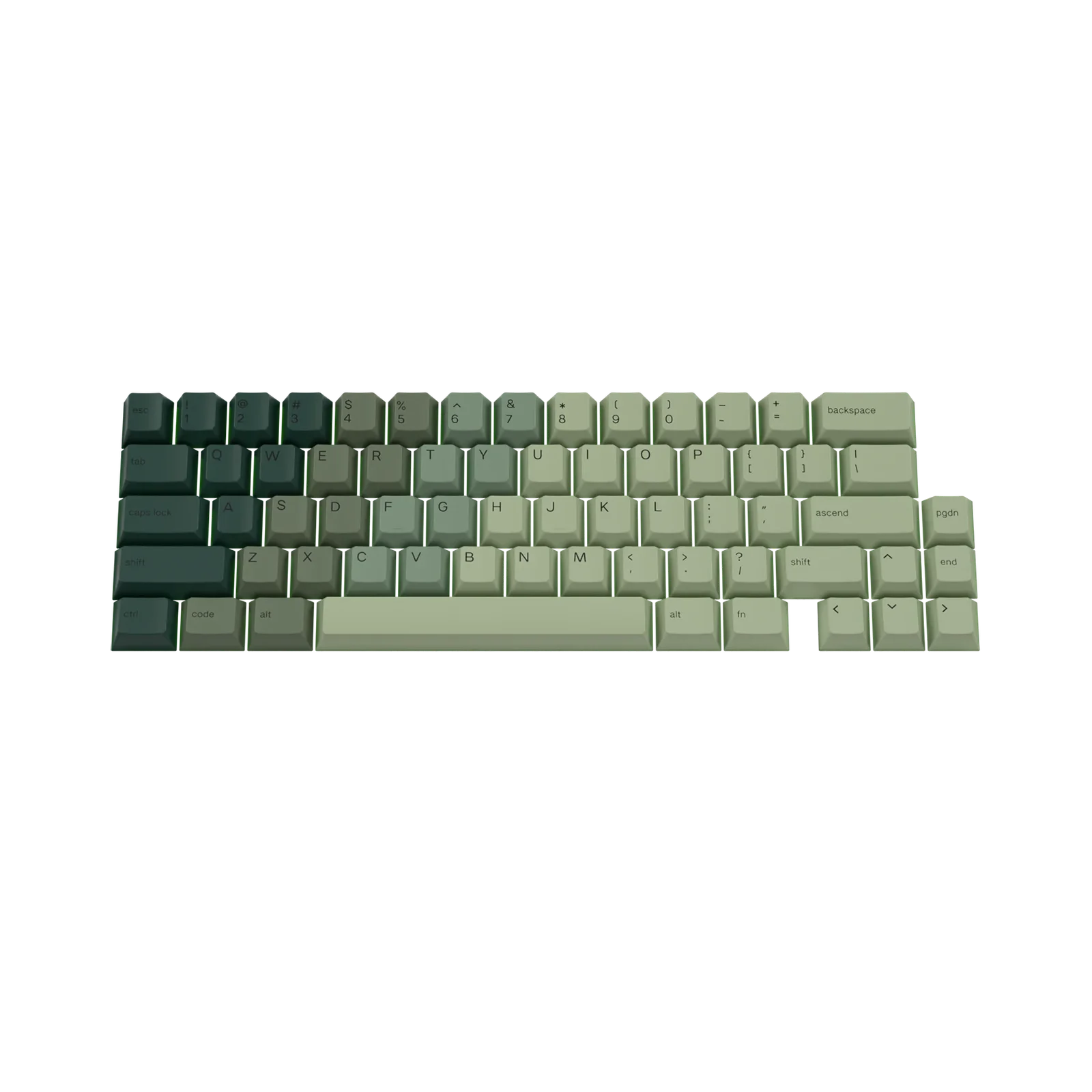 Keycaps Alpine Forest US 2