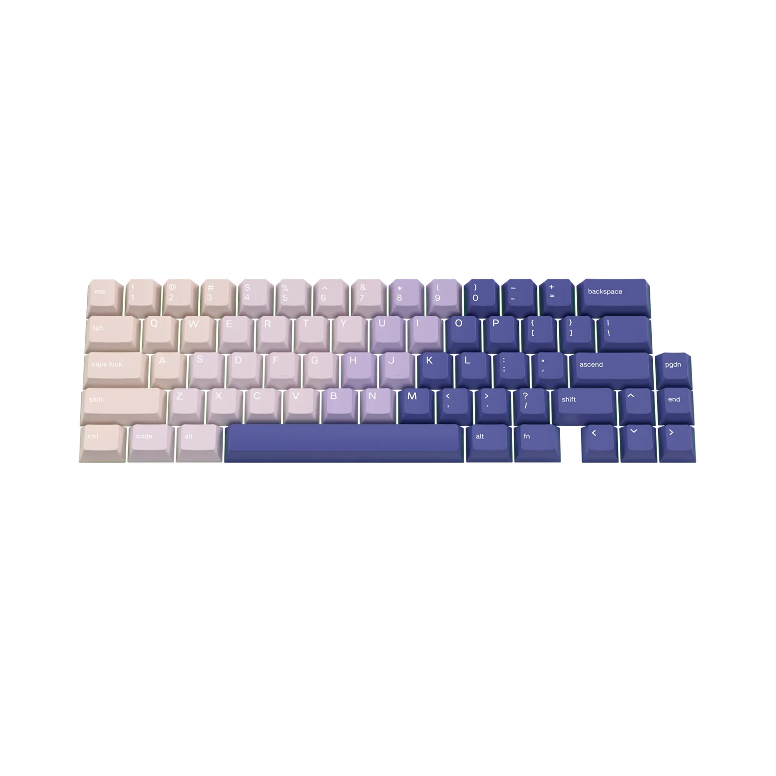 Keycaps Purple Haze US 2