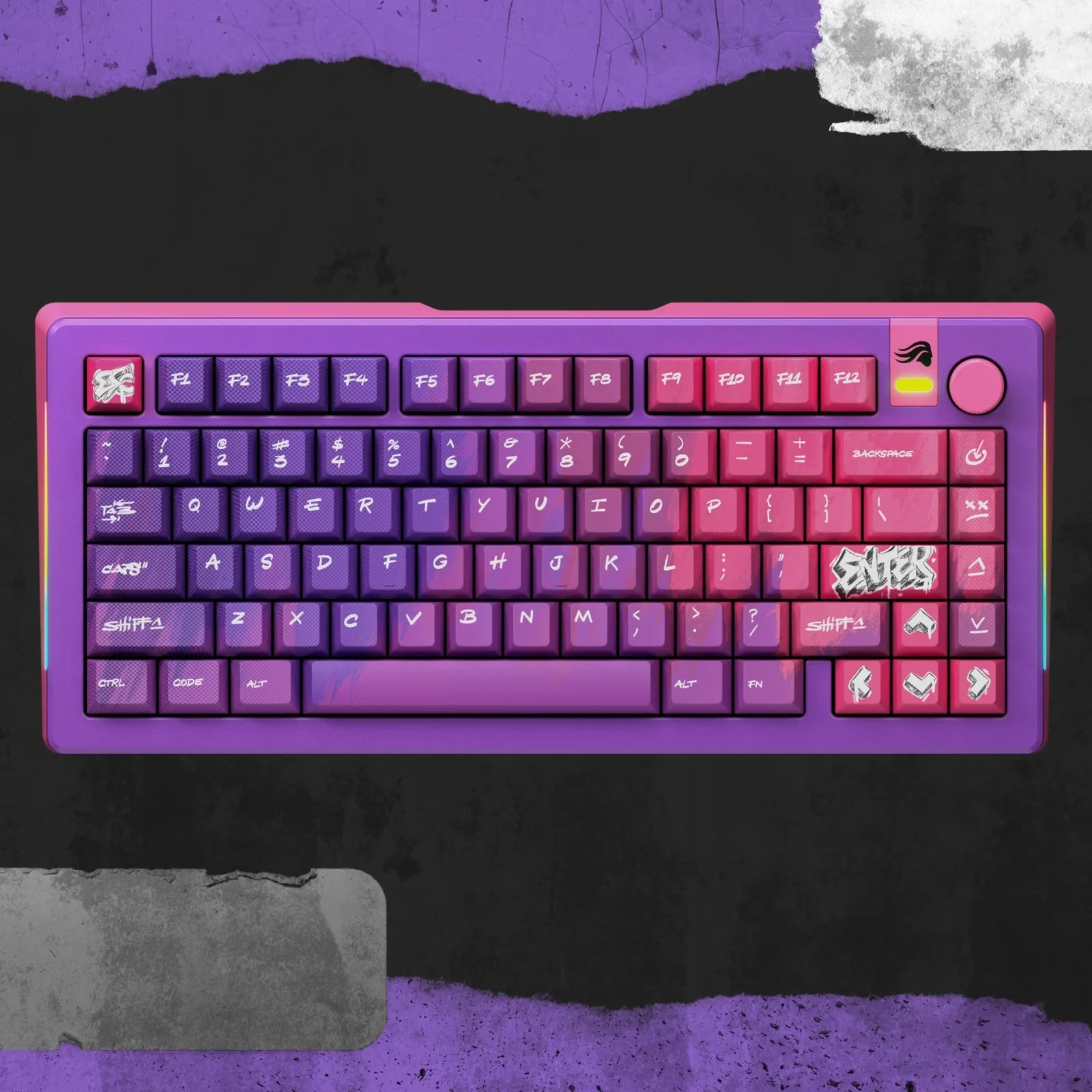 GPBT Power Panel Keycaps 2