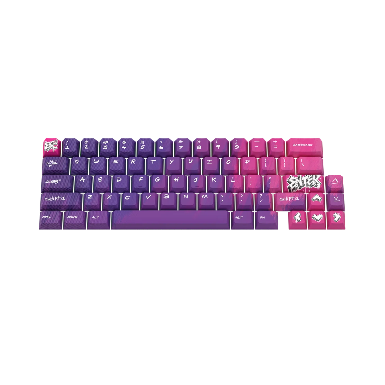 Keycaps Power Panel US 2
